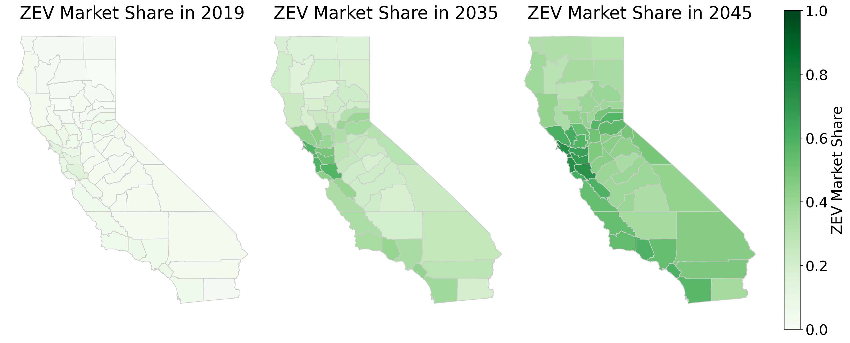 Projected {term}`ZEV` Share of New Vehicle Sales in 2019, 2035, and 2045